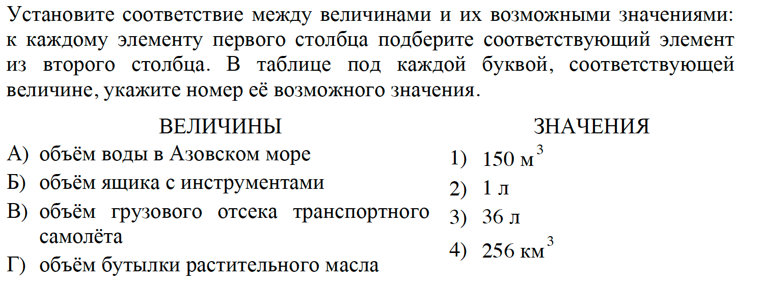 БАЗА СтатГрад / ТИП #2 — ЗАДАНИЯ | Ягубов.РФ