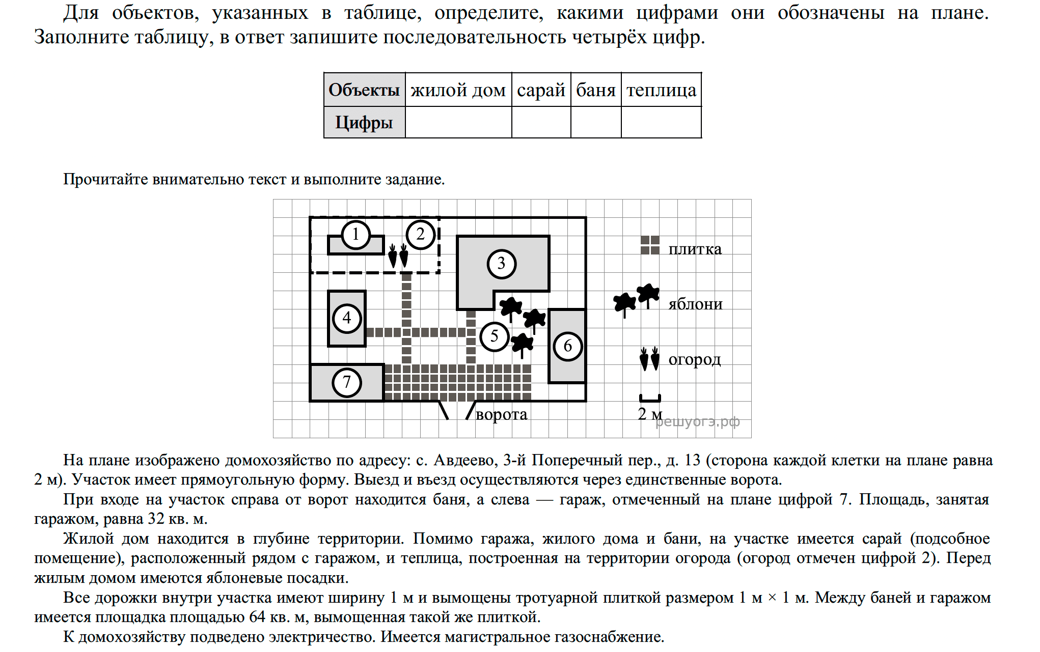 Огэ домохозяйство 1 5 заданий