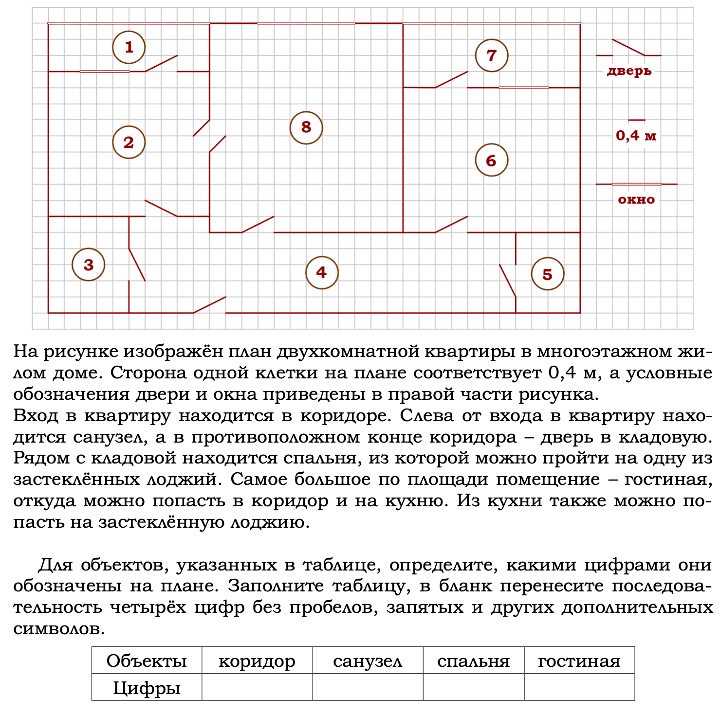 План участка огэ 5 задание