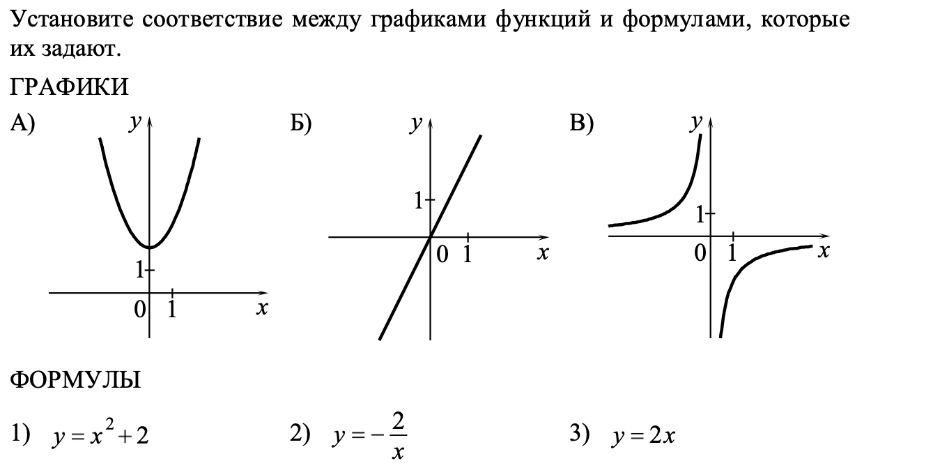 Установите соответствие между графиками функций. Графики функций и их формулы. Графиками функций и формулами, которые их задают.. Установите соответствие между графиком функции и формулами.