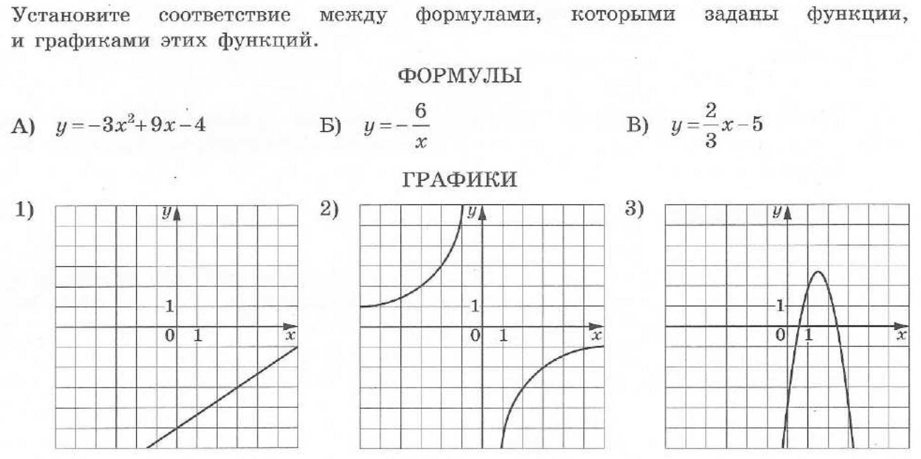 Задание 11 огэ математика. ОГЭ по математике 11 задание графики. Задание 11 ОГЭ математика 2021. ОГЭ по математике 9 класс 11 задание.