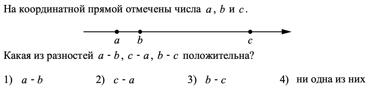 Отметьте на координатной прямой число корень 102