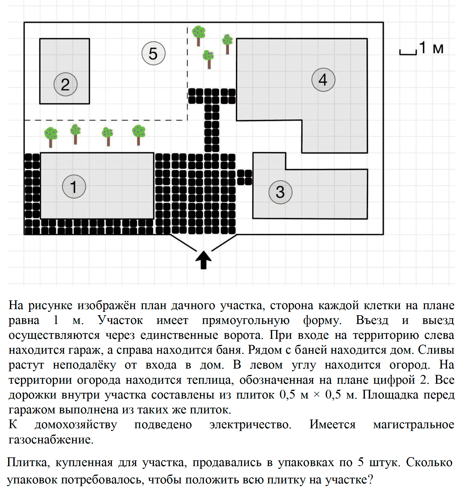 На плане изображено плодоовощное хозяйство сторона каждой клетки на плане равна 20