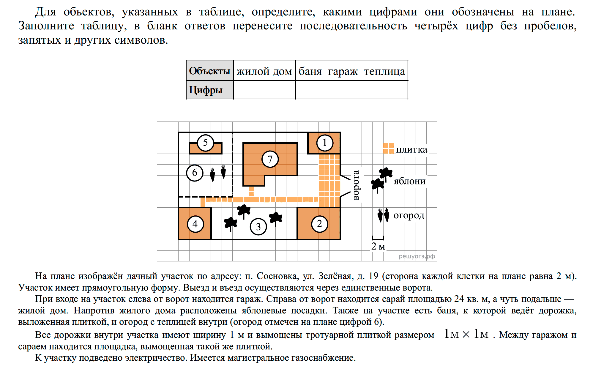 ОГЭ СтатГрад — ЗАДАНИЯ | Ягубов.РФ