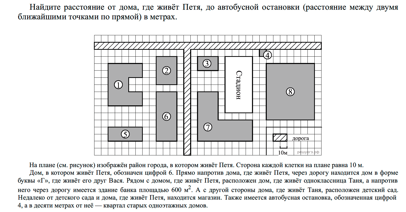 На плане изображена схема квартиры. Котором живёт Петя. Сторона каждой клетки на плане равна 10 м.. На плане изображен район города. На плане изображен район города в котором живет Петя. Сторона каждой клетки равна 10 м дом.