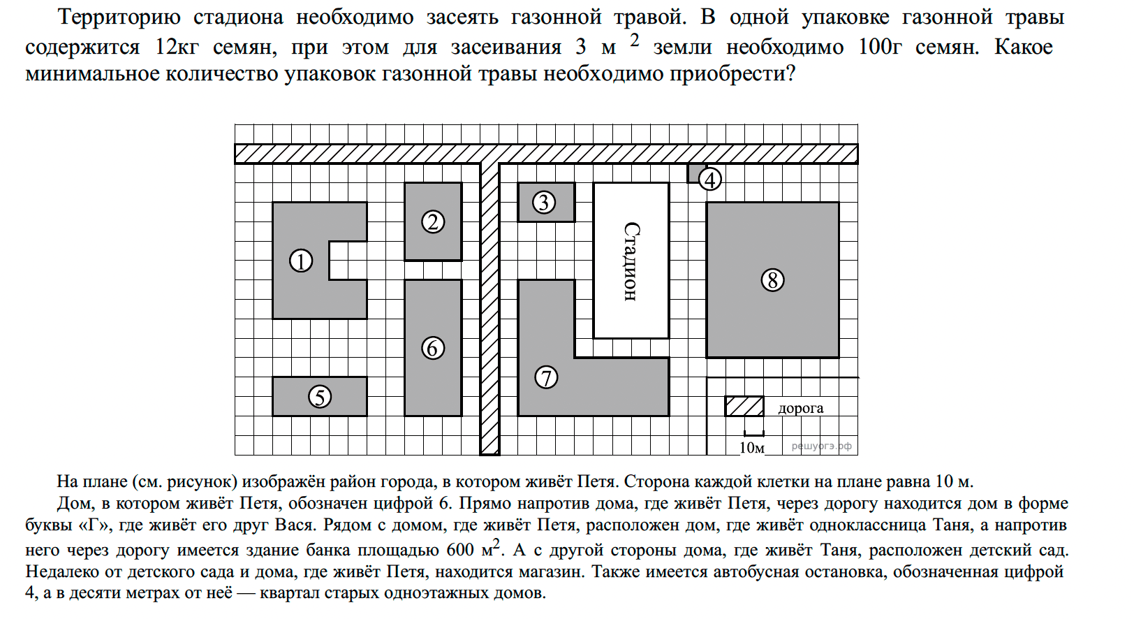 На плане изображена схема квартиры сторона каждой клетки равна 1 м вход