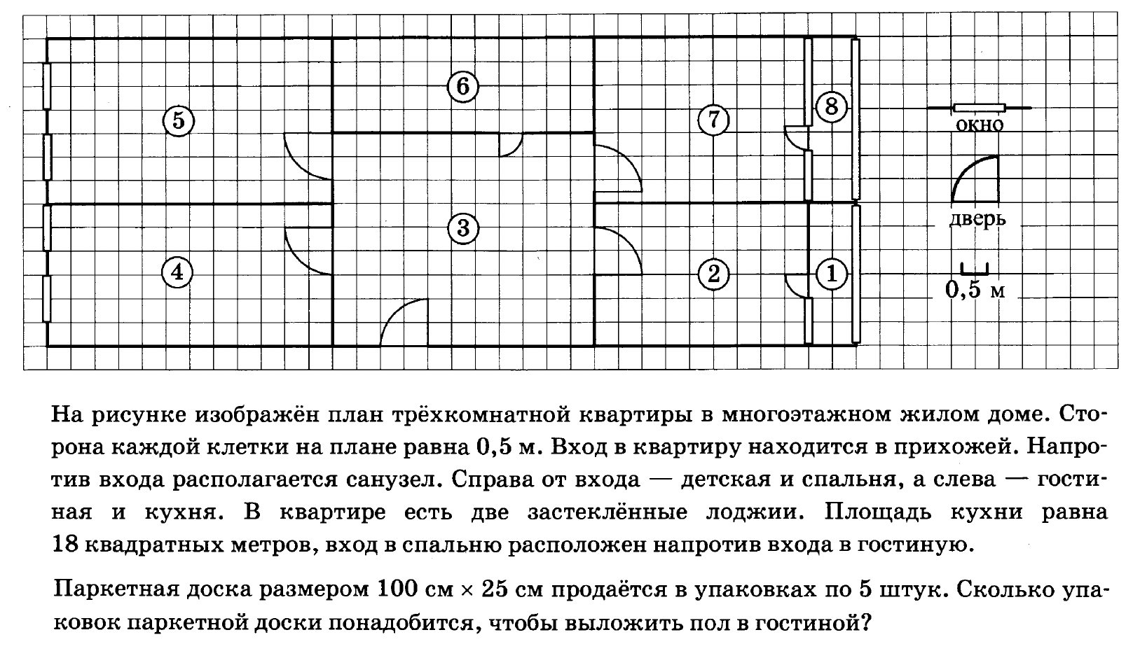 Самотык длинной в один метр входит в бездонное очко украинки