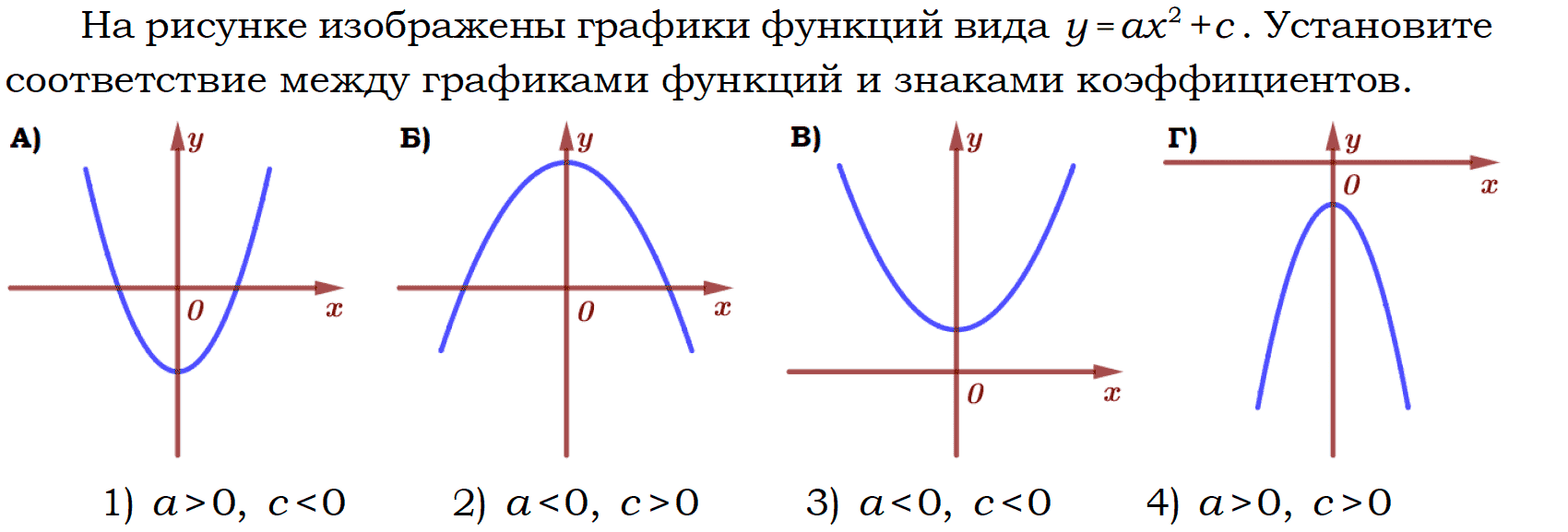 Наиб значение