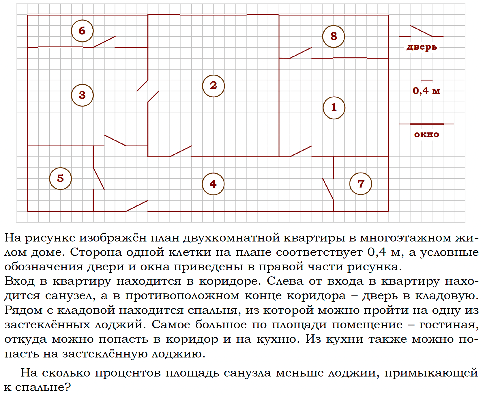 План квартиры огэ 1 5. На плане изображена схема квартиры. Определите объектов на схеме. На сколько процентов площадь гостиной больше площади кладовой. Для объектов указанных в таблице какими цифрами.