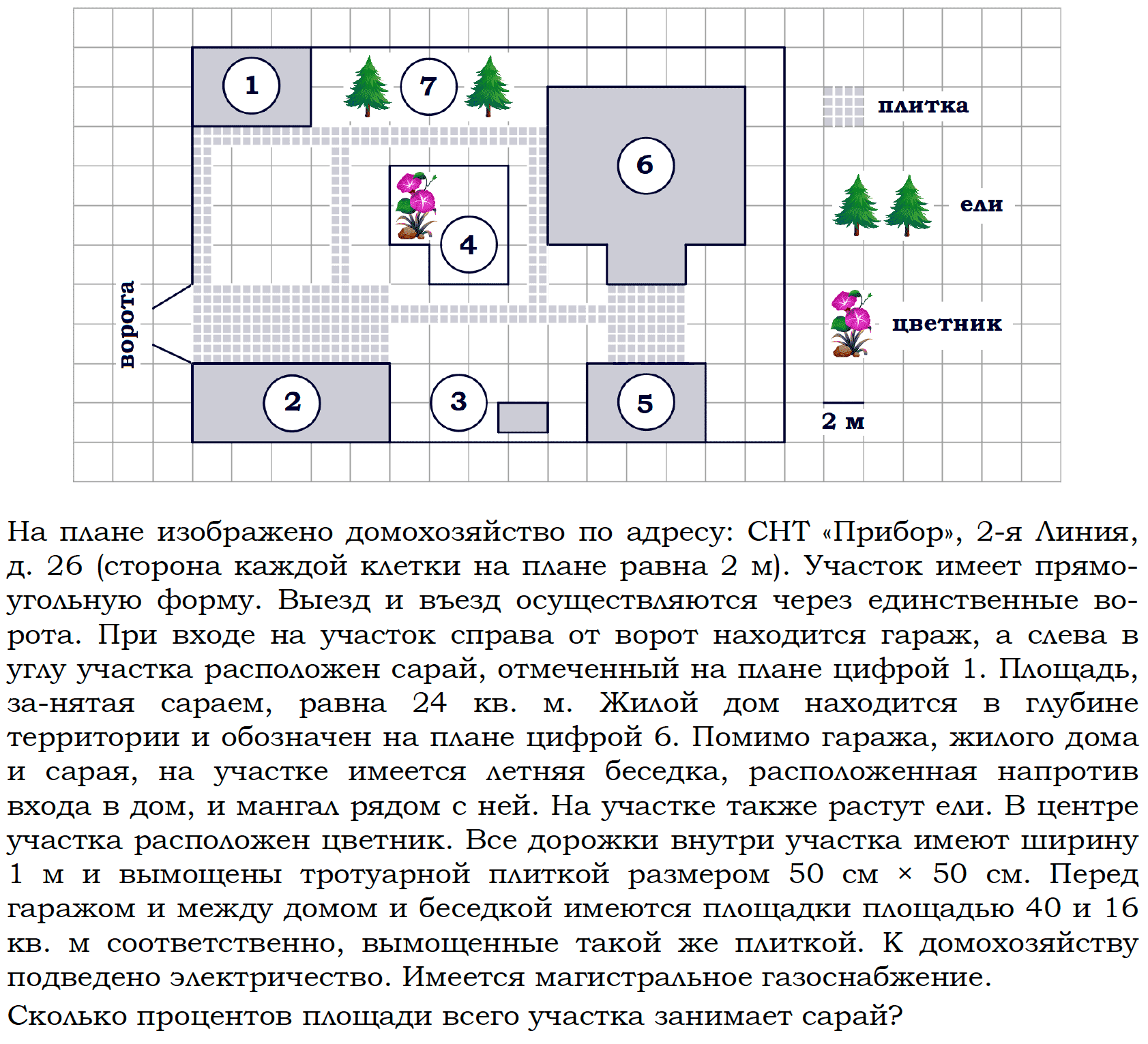 Участок ОГЭ. ЭЖД план участка ОГЭ. Задачи ОГЭ участок. Все дорожки участка ОГЭ.