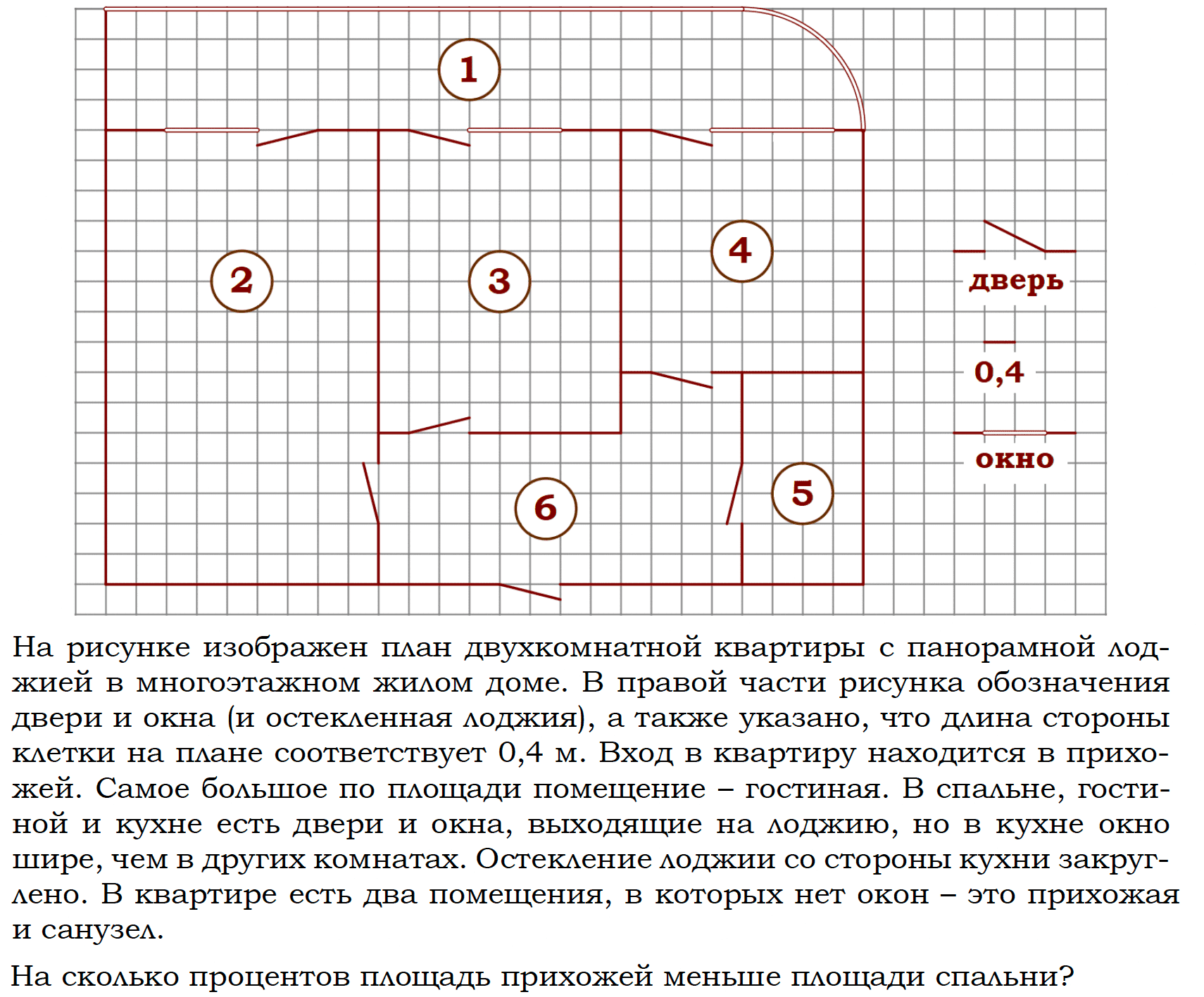 На рисунке 247 изображен план сельской местности