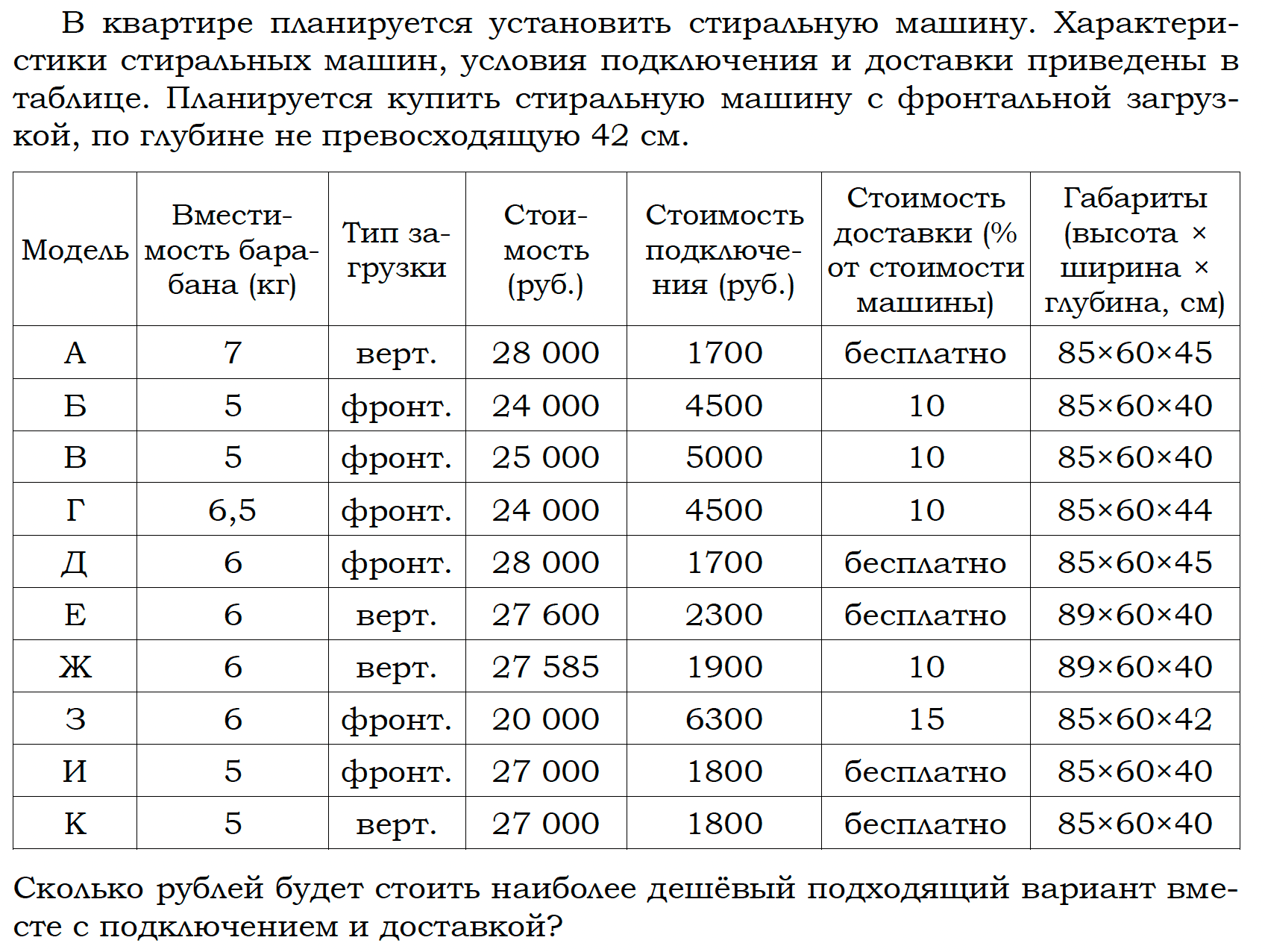 При солнечной погоде от земли огэ