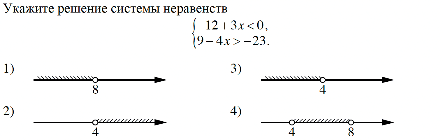 Укажите решение неравенства x 4 0