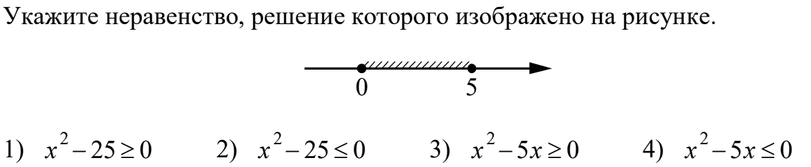 Укажите неравенство, решение которого изображено на …