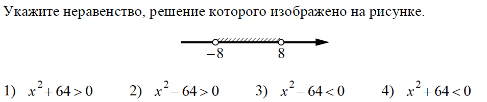 Решение какого из данных неравенств изображено на рисунке х2 5х 0