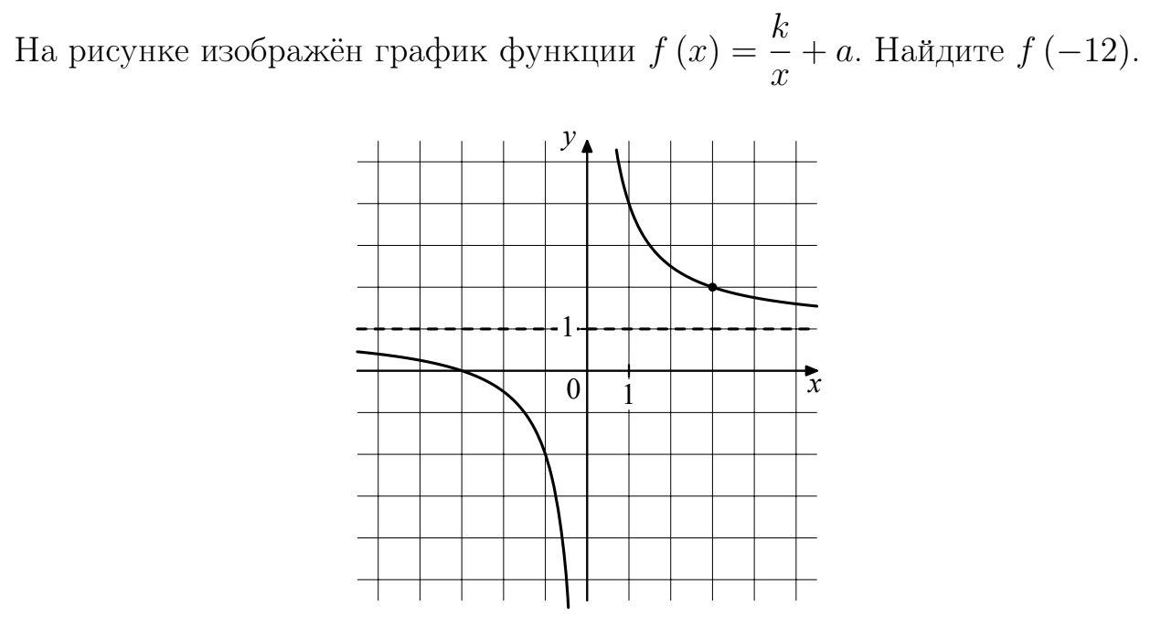 Рисунке изображен график функции найдите f 7