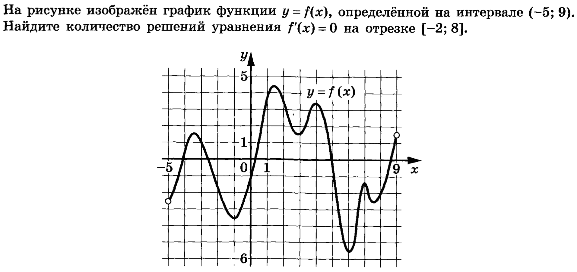 Задача 8 егэ профиль