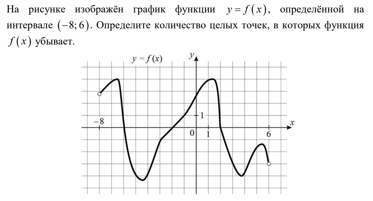 F x 9 g x 0. На рисунке изображен график производной функции f x. Графики функций f x. На рисунке изображен график функции определенной на интервале -7;7. Наименьшее значение функции на графике производной.