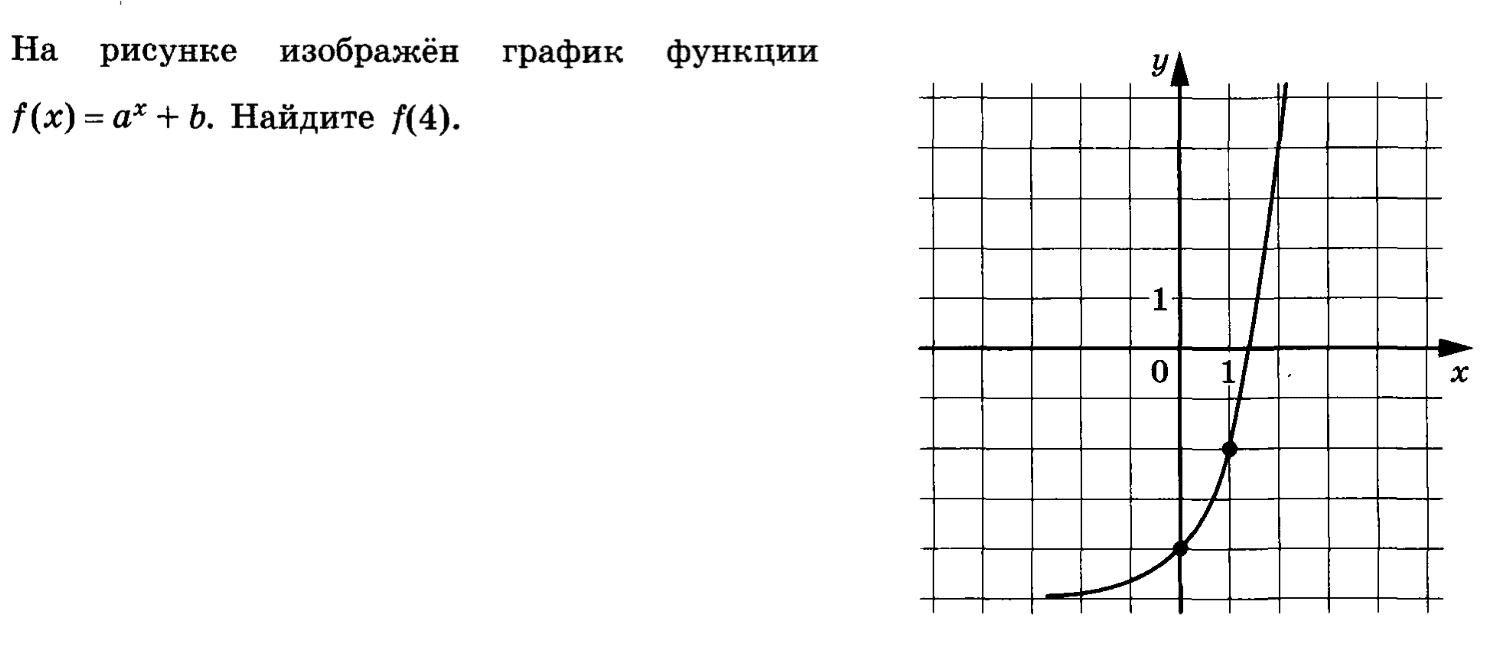 График номер