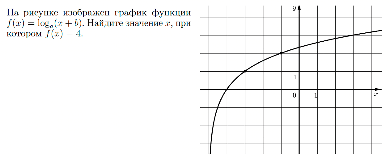 ЕГЭ № 11 - ЗАДАНИЯ Ягубов.РФ