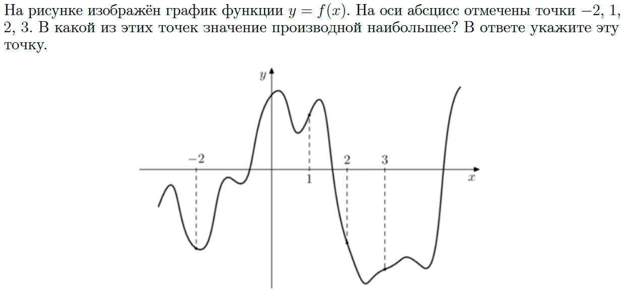 График производной x 2. Зависимость Графика производной от Графика функции. Построение графиков функции 11 класс. Производная функция график для презентации. Производная и график функции отношение.