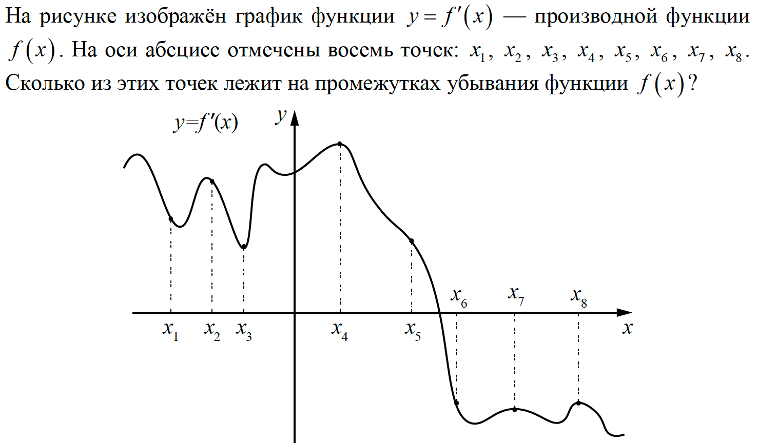 Задание 21 экономика