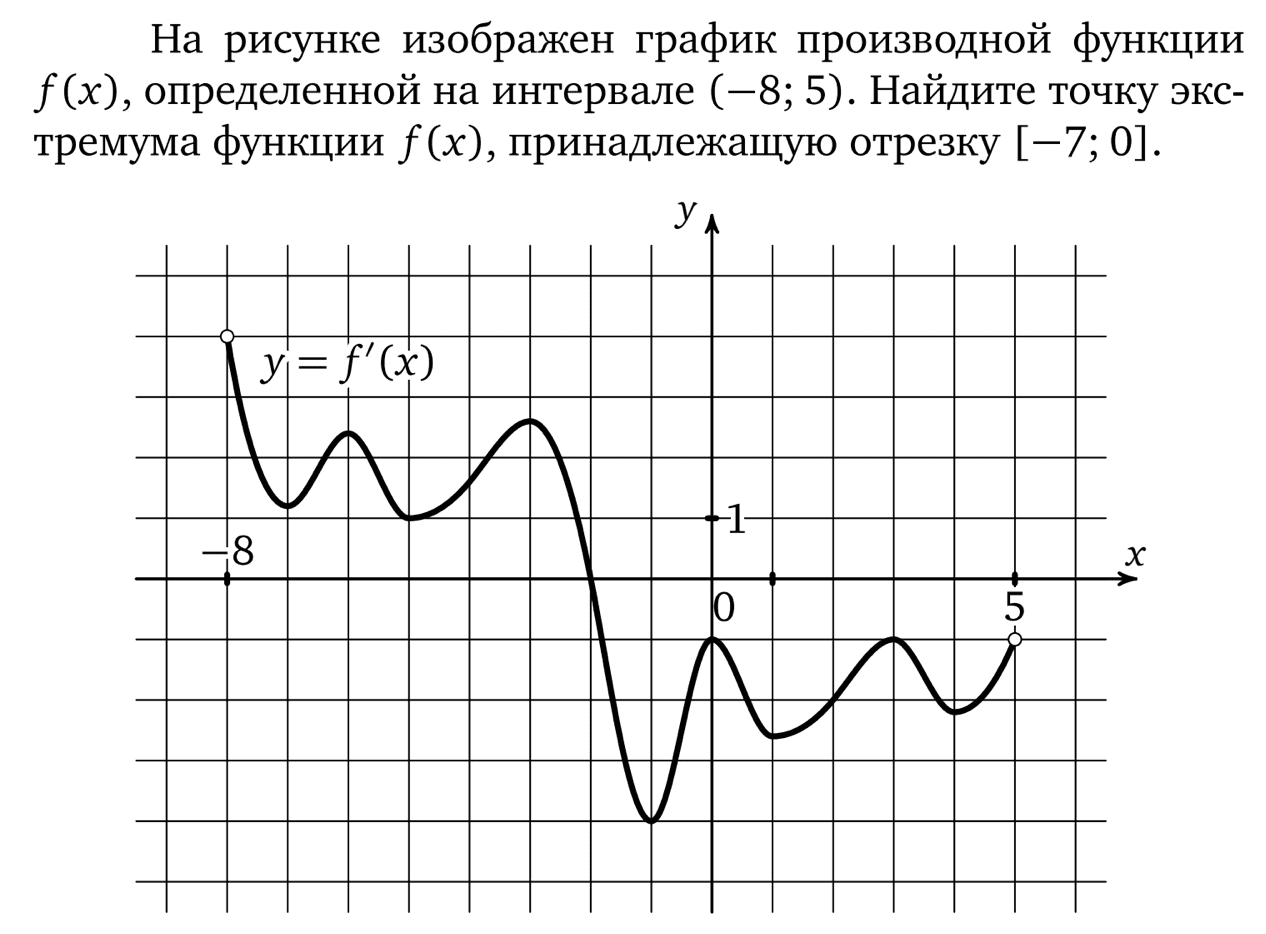 Решение 7 задания егэ