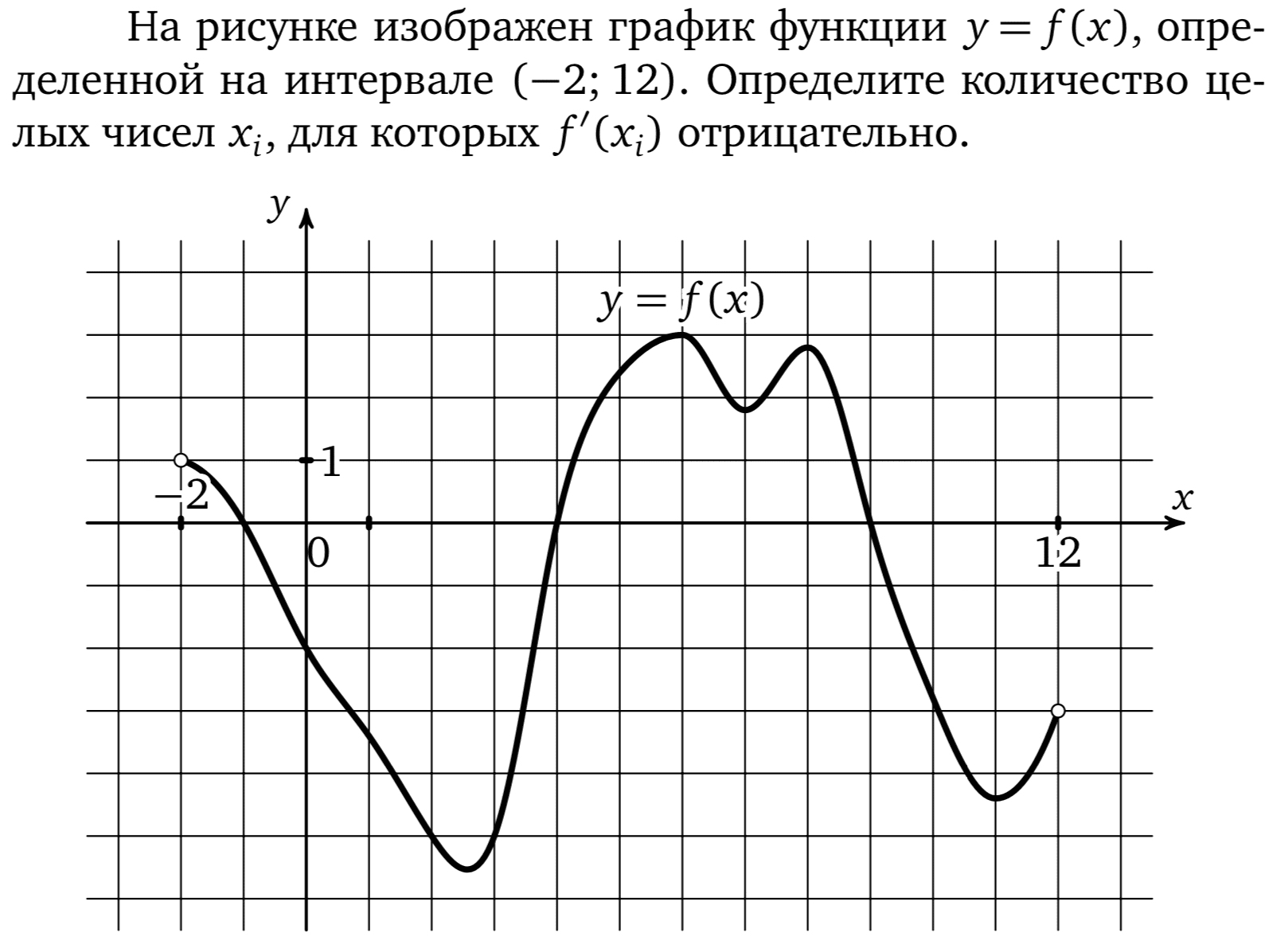 ЕГЭ № 8 - ЗАДАНИЯ Ягубов.РФ