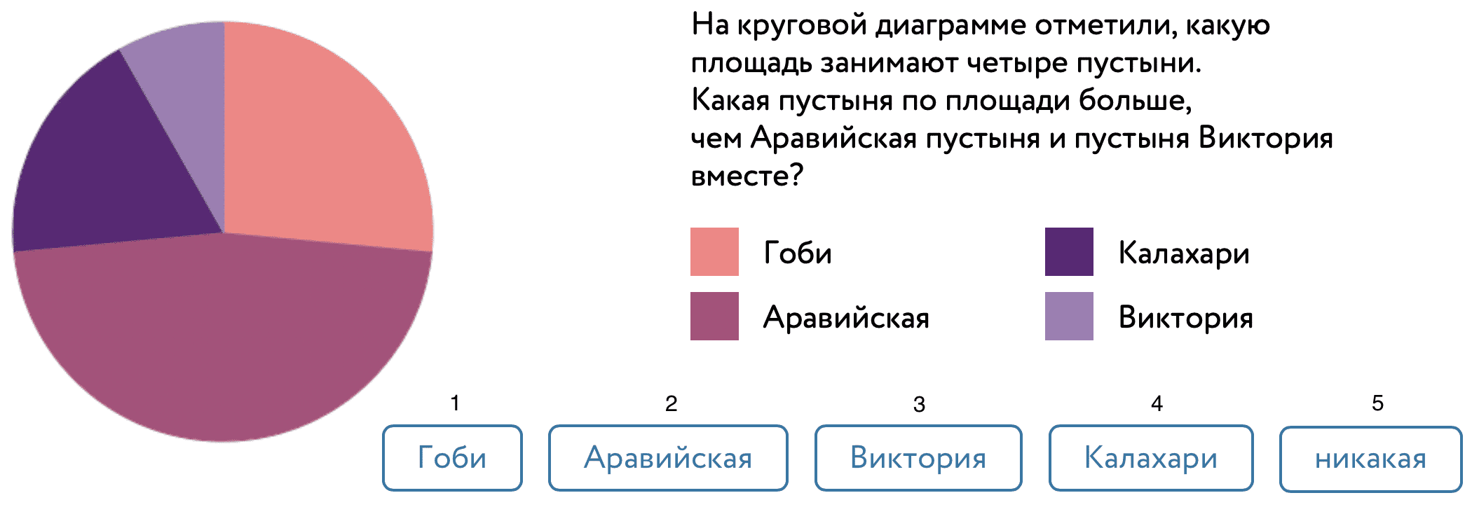 Где Закрашены Равные Части Выбери Две Картинки