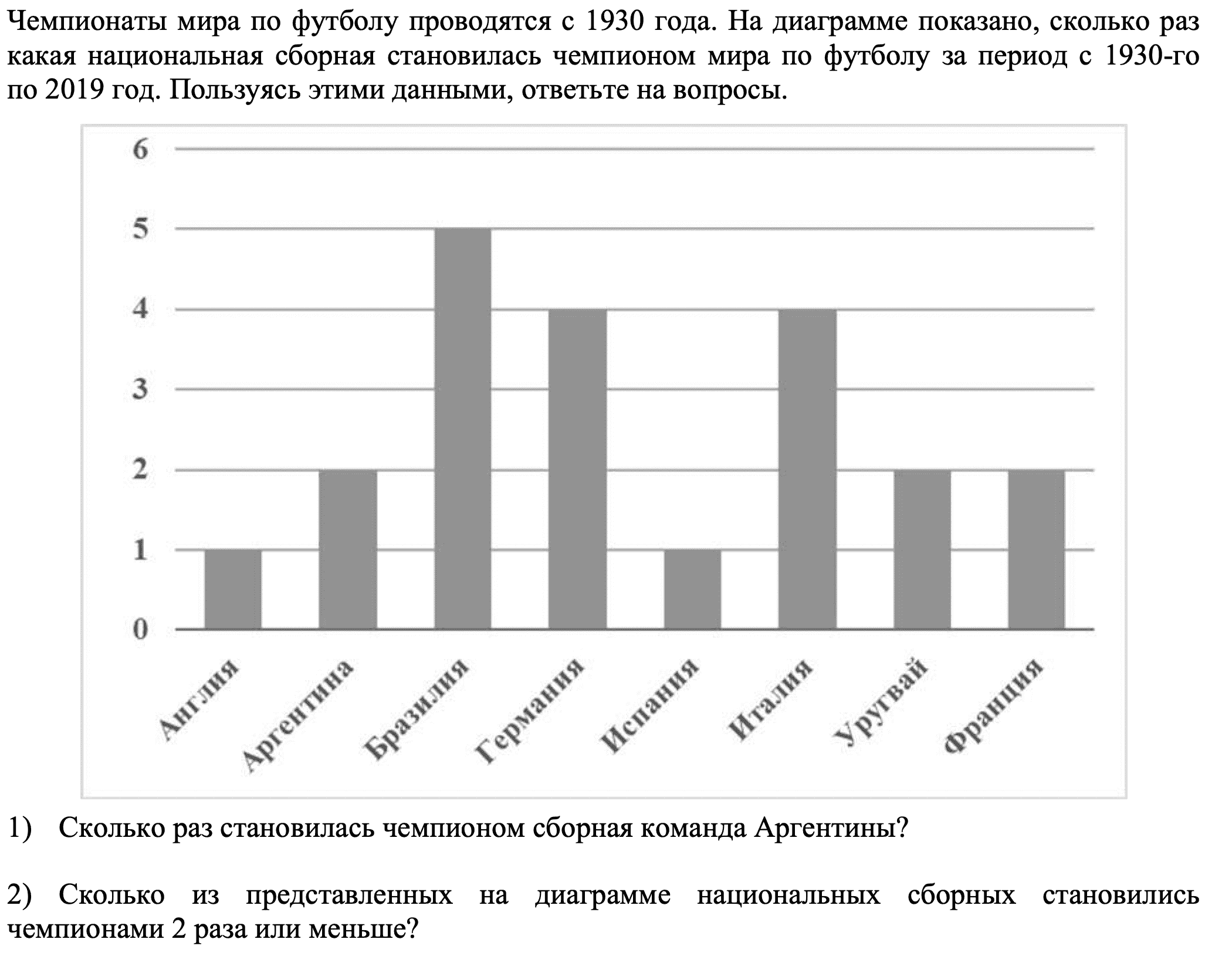 Впр класс математика 2024 год