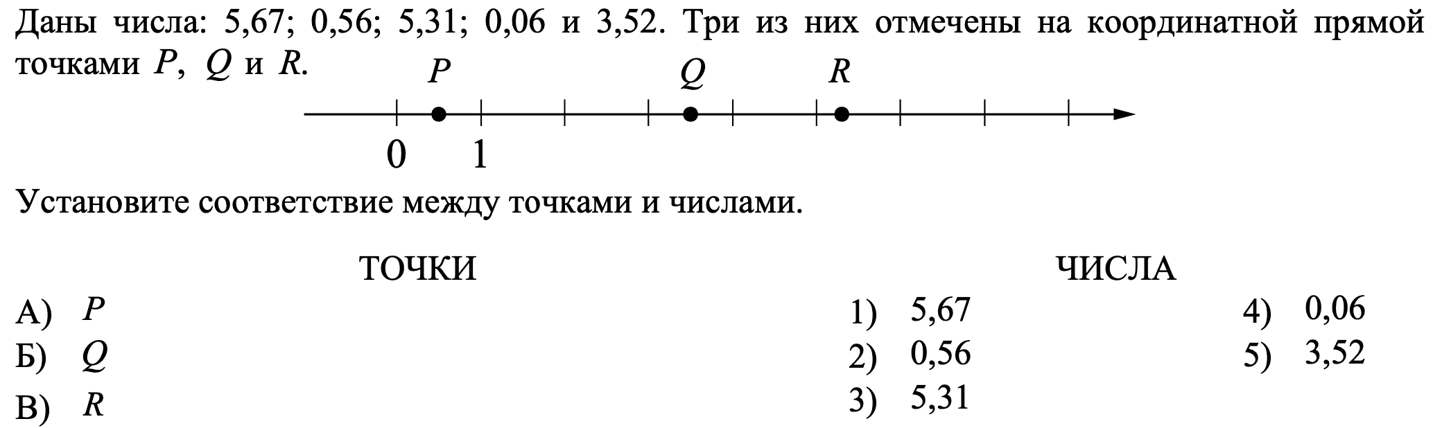 На прямой даны четыре точки. Даны числа 0.06 6.7 6.2 0.6 и 2.6 три из них отмечены на координатной прямой. Даны числа три из них отмечены на координатной. Даны числа 5.2 0.2 2.5 0.02 и 5.8 три из них отмечены на координатной прямой. Числа -0,6 и -5 на координатной.