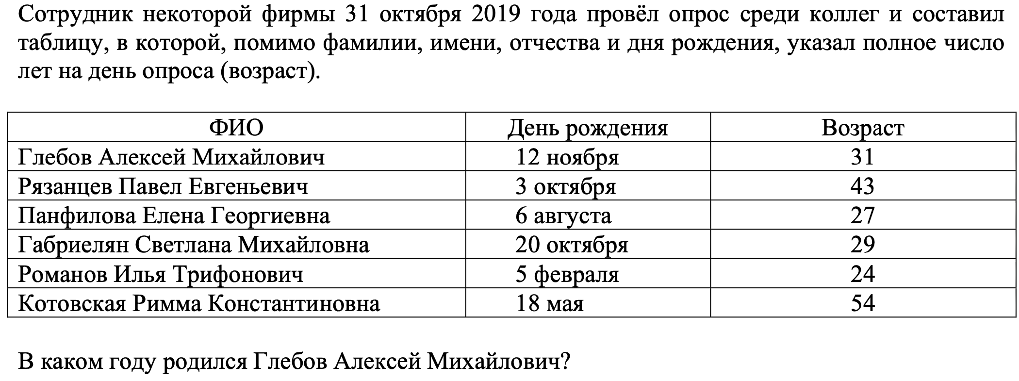 4.04 01 2019. Опрос среди коллег. Сотрудник некоторой фирмы 4 сентября 2019 года провел