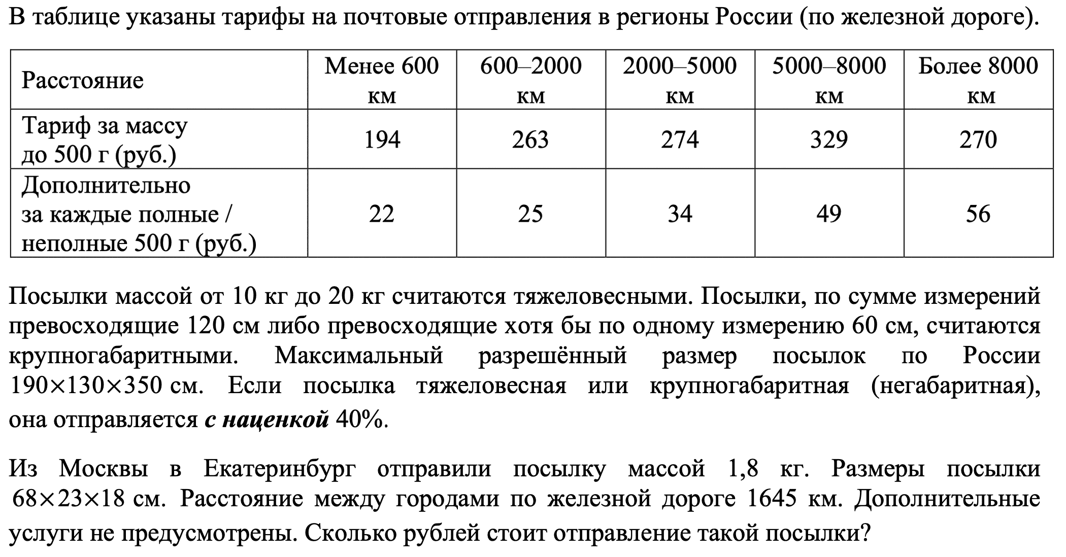 Женский трикотаж Размерная сетка. Одежда для женщин